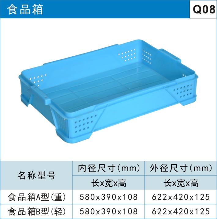 塑料周轉(zhuǎn)箱食品箱