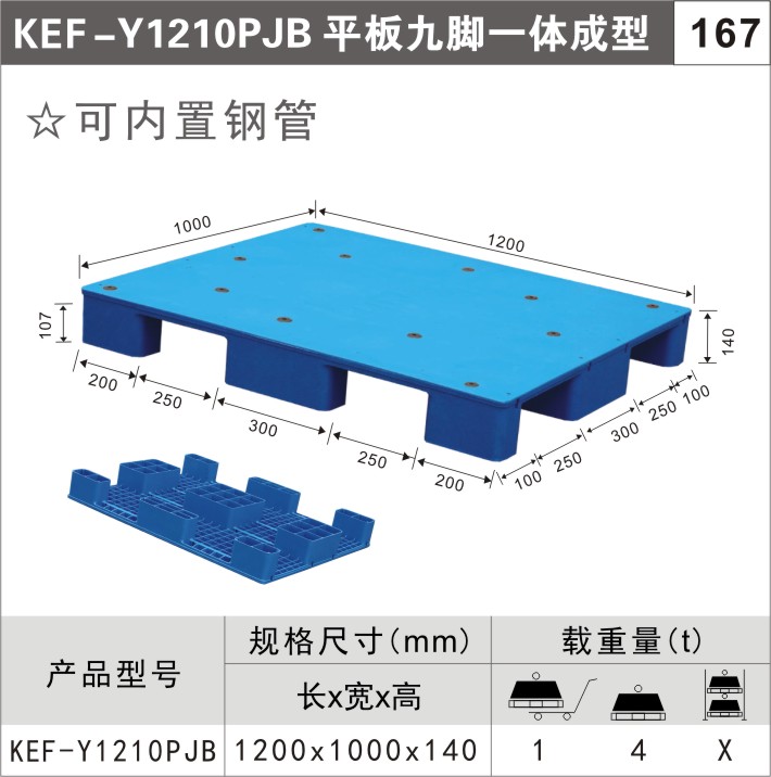 塑料零件盒批發