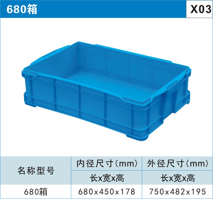 塑料周轉箱專用料廠家