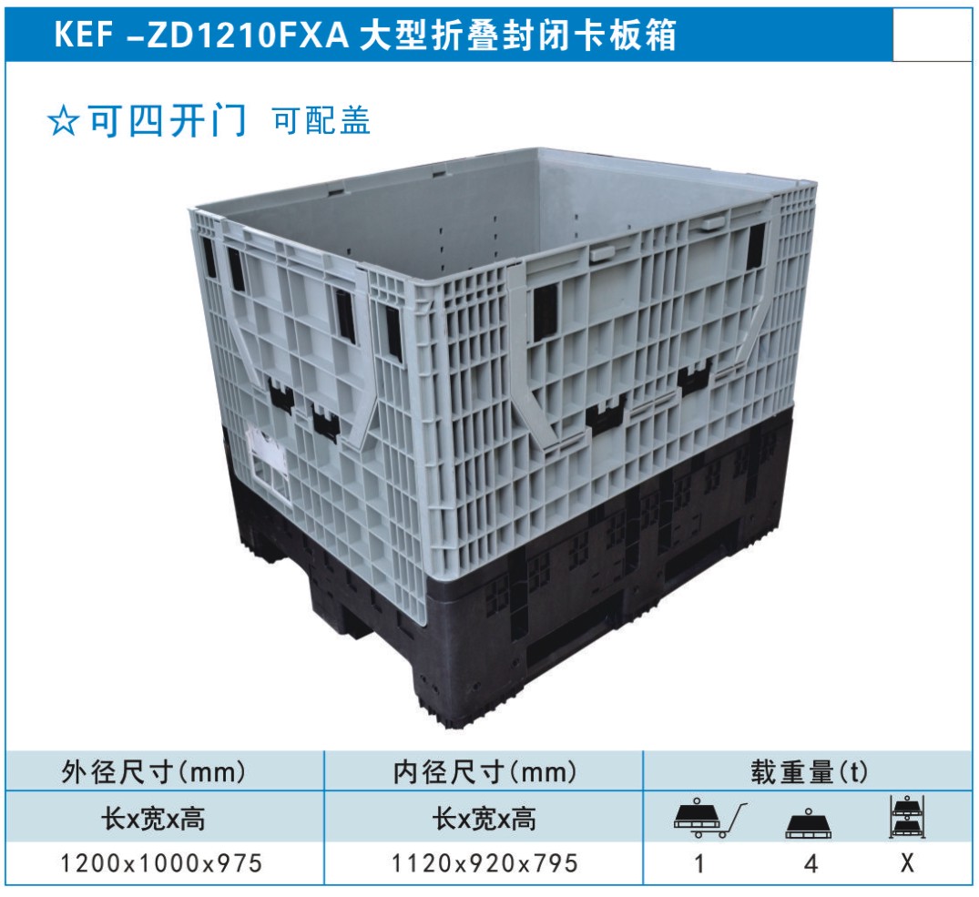 塑料周轉箱廠