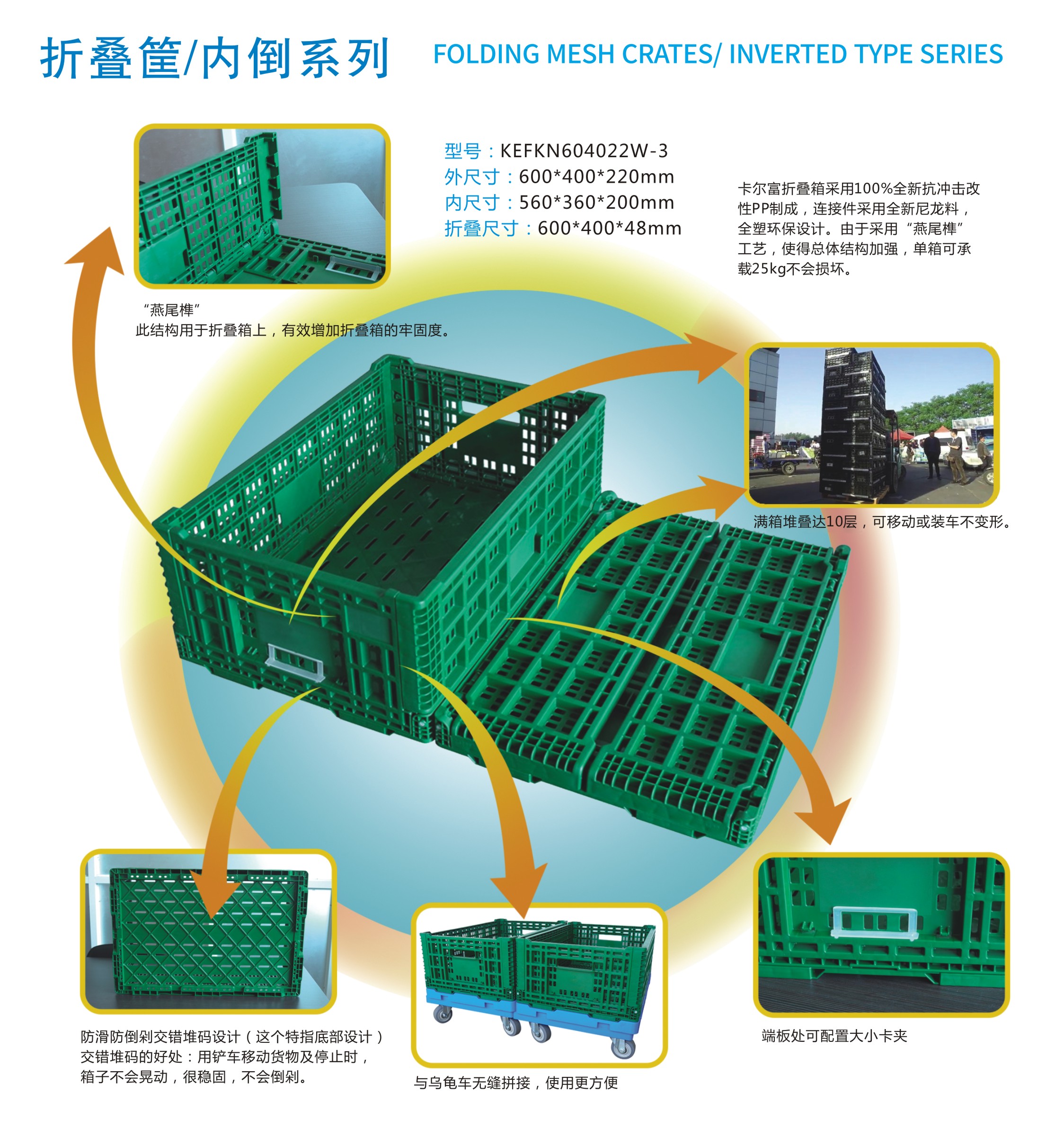 塑料周轉箱費用