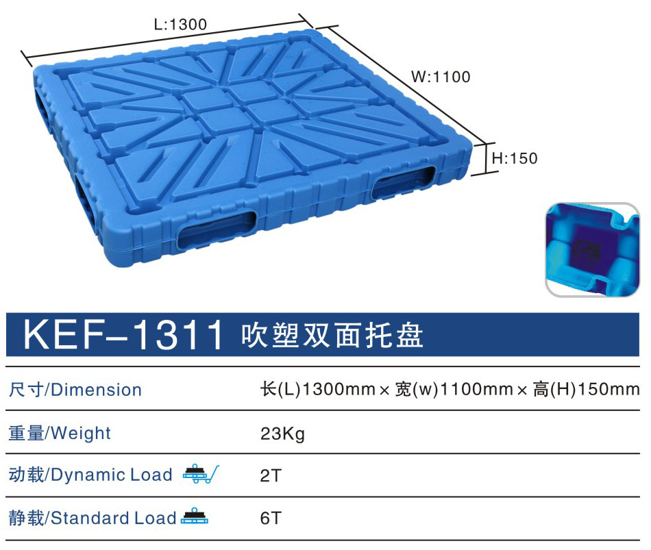 塑料周轉箱生產廠商